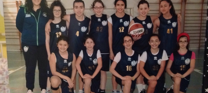 L’under 13 protagonista del Torneo di Pasqua a Pesaro