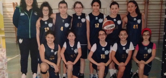 L’under 13 protagonista del Torneo di Pasqua a Pesaro